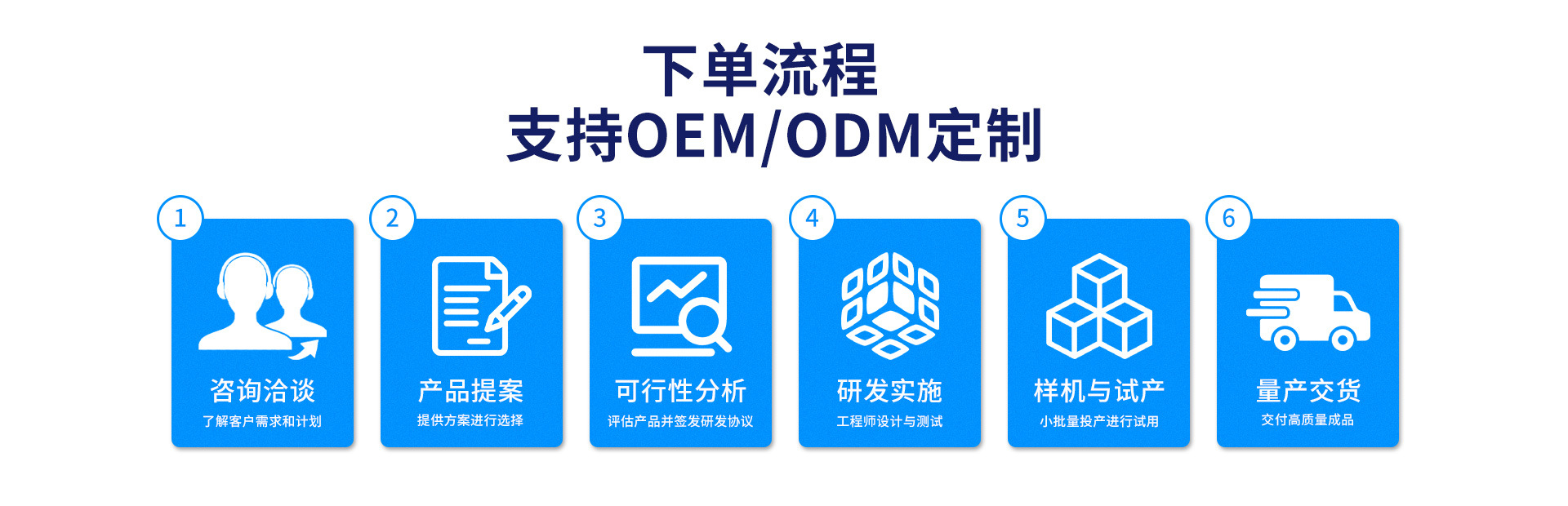 联系我们