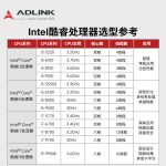凌华（ADLINK）工控机工业计算机主机6代i3处理器4U上架式工控机可定制